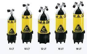 Bouteille et accessoires pour bloc