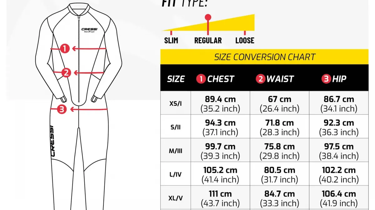 Wetsuits drysuit undersuit size chart web